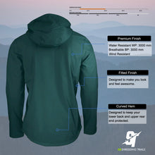Load image into Gallery viewer, Men's Premium Softshell Jacket